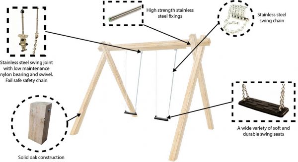 wooden swing set components