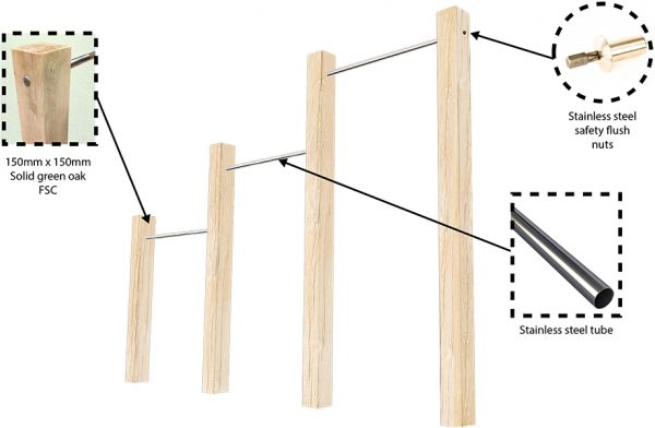 Triple outdoor pull-up bars components